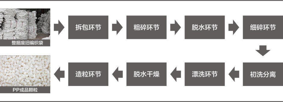 1508481199778444.png 7pp編織袋.png